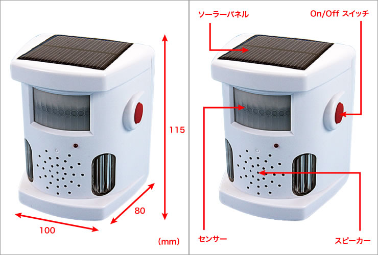 Solar Powered Wild Boar/ Deer/ Monkey Repeller