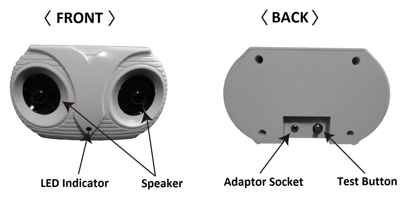 Owl-Shaped Ultrasonic Mouse/Rat Repeller