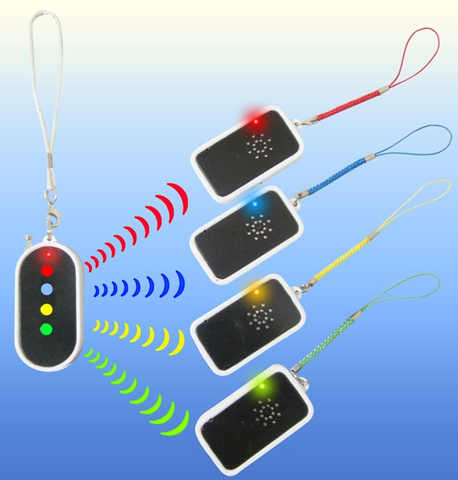 Loud 1-On-4 Rf Key Finder