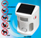 Solar Powered Bird/Cat/Dog/Mouse Repeller